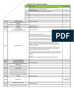 JEE (Main) 2024 Chemistry Syllabus Comparison