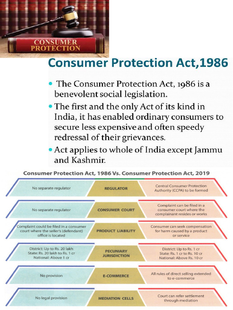 Consumer Protection Act Pdf