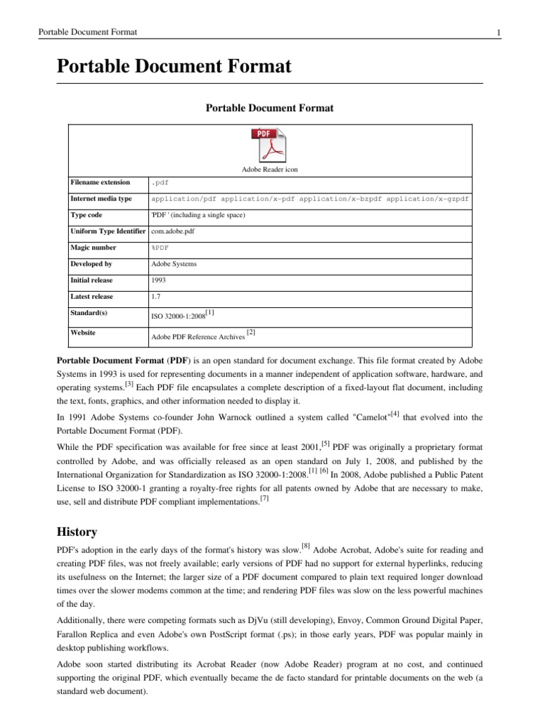 Portable document format portable document format file format