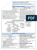 Circulatory Pathways