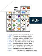 Druhin's Alphabet Chart Vedantu