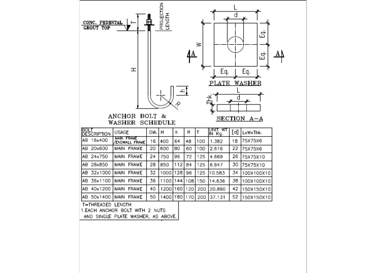 J Anchor Bolt Details PDF