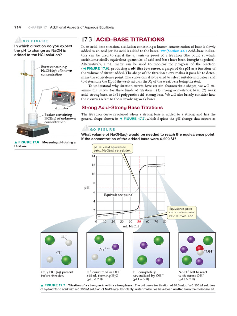 Chapter Acid Base Titration PDF