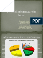 Physical Infrastructure in India