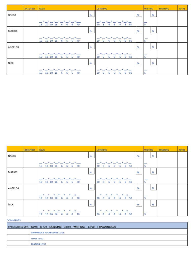 ECPE_TEST_SCORES | PDF | Linguistics | Language Acquisition