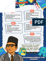 T1. Demonstrasi Kontekstual - Kontekstualisasi Perjalanan Pendidikan Nasional