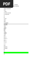 Chinese Cultural Relics Glossary | PDF
