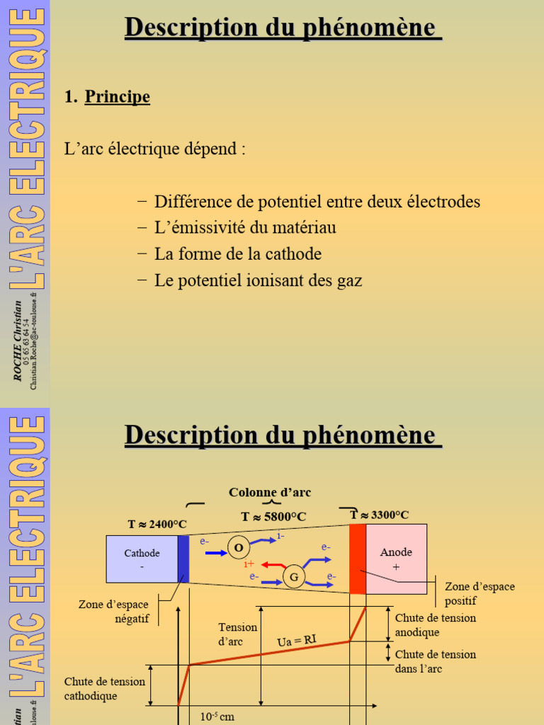 caract-ristiques-de-l-arc-lectrique-pdf-tension-lectrique