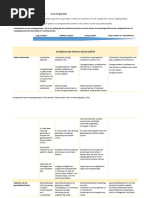 Zelcom Model | PDF
