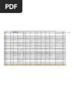 AR Invoice Format-EBO Fusion v6