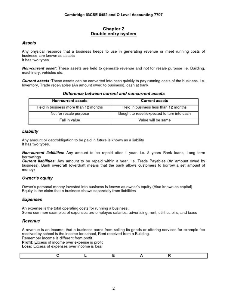 Chapter 2 double entry pdf