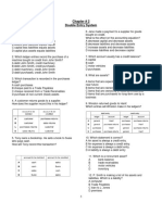 CHAPTER 2 Double Entryn (MCQ)