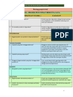 Borang Projek Brief