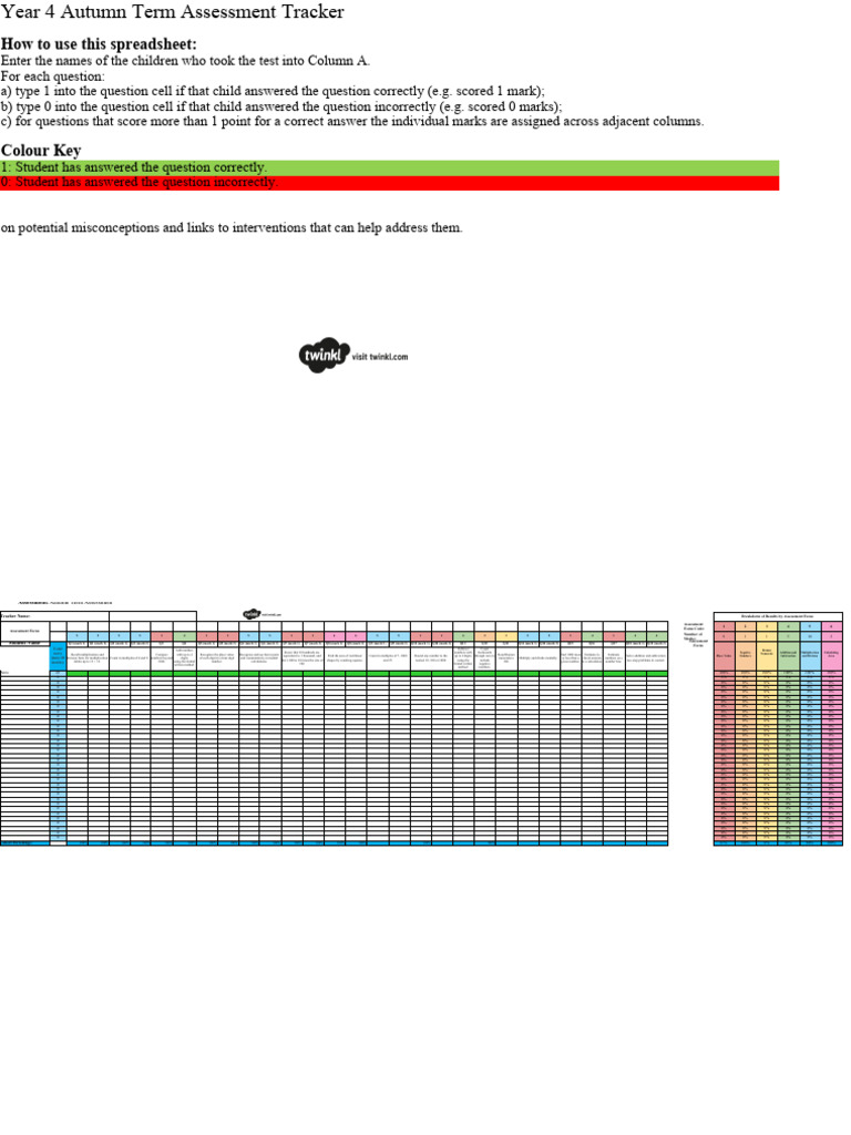 Year 4 Maths Termly Assessment Tracker 4000 Pdf Multiplication