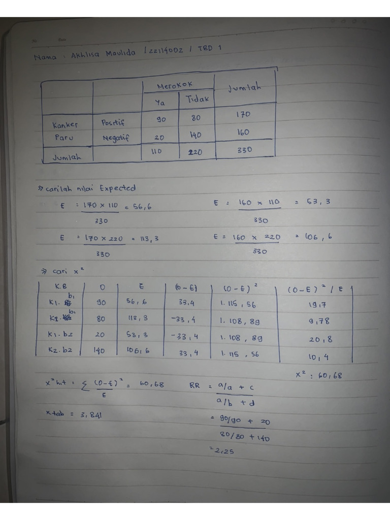 Uy qurgan qizlarning havaskor porno fotosuratlari