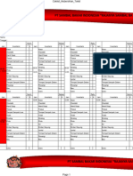 Ceklist Kebersihan SBi