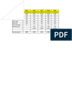 Concrete Mixes (Standard Sample)