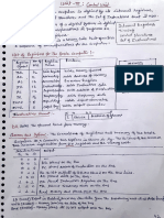 COA Unit 3 Notes