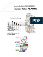 PDF Cara Setting Karburator Keihin Pe - Compress