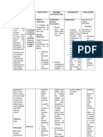 DIAGNOSIS Overweight