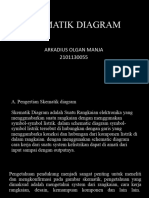 Arkadius Olgan Manja Skematik Diagram