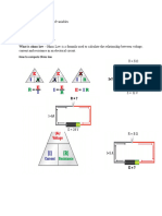 Computation and Relations of Variables