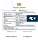 Dokumen Evaluasi Kinerja Pegawai Periode: Triwulan Iii Pemerintah Provinsi Jawa Tengah Periode Penilaian: 1 Juli SD 30 September Tahun 2023