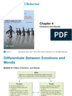Ch4 - Emotions and Moods Updated