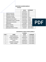 Kyorugi List For Certificates 2023 Ajeet
