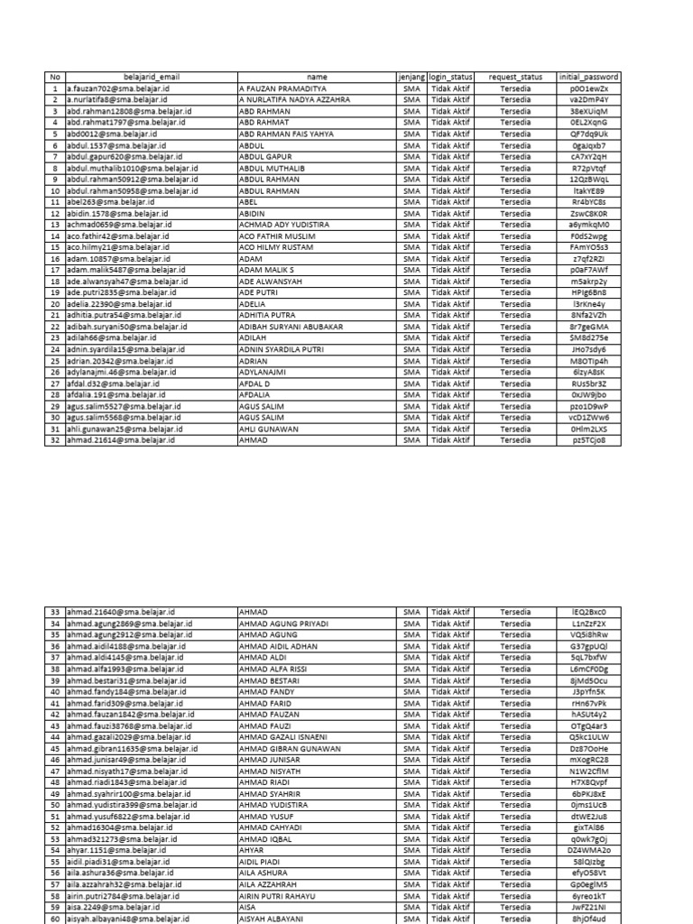 Pd-Accounts 20231109113846 Nov 2023 | PDF