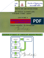 Lecture 5 - Geometrical Composition of Landscape Design
