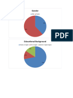 Babou's Pie Charts Teachers