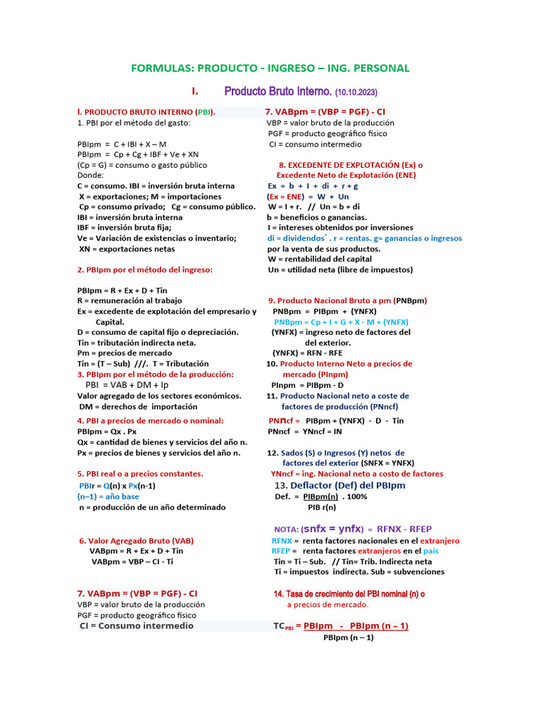 Fórmulas de PBI | PDF | Producto Interno Bruto | Economias