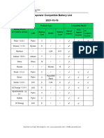 Luxpower Compatible Battery List 20211019