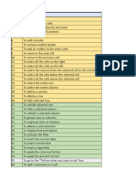 Excel shortcuts