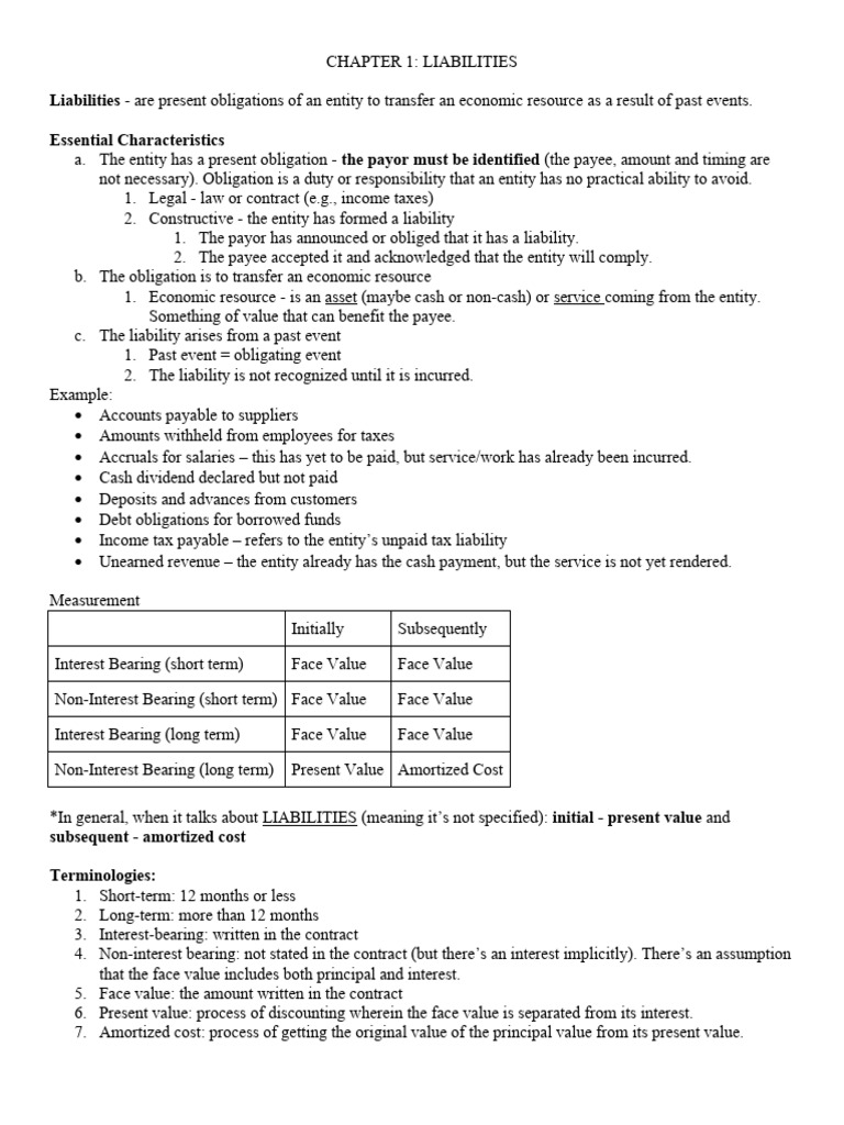 Liabilities PDF Payments Gift Card