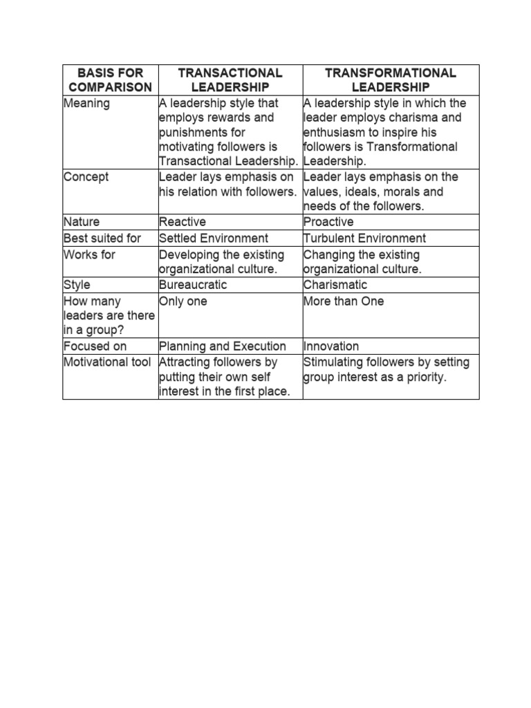 Guide to Chris Voss's & et al Never Split the Difference by Instaread eBook  by Instaread - EPUB Book