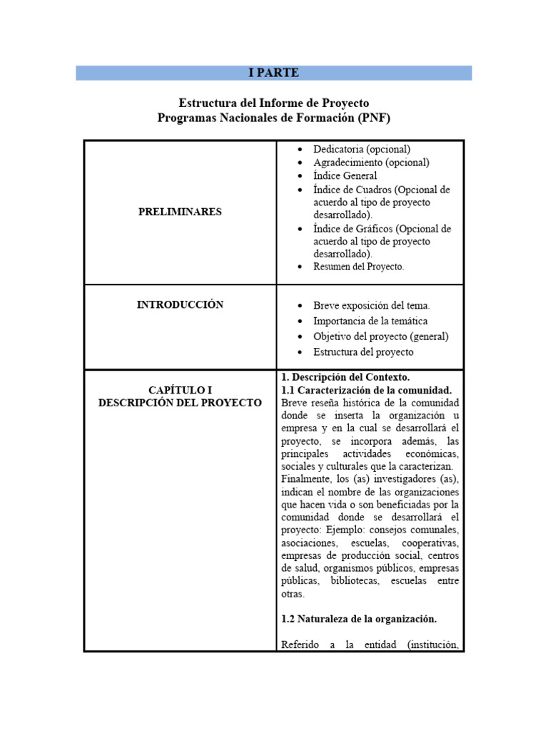 Estructura de Proyecto I de Informatica Trayecto I Periodo I | PDF ...