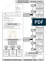 Derivation - Cours 1 SM