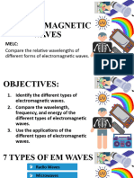 Types of Electromagnetic Waves