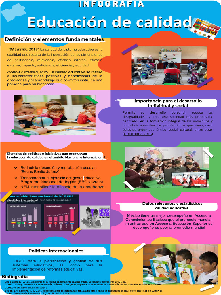 Dimensiones de la Calidad Educativa | PDF