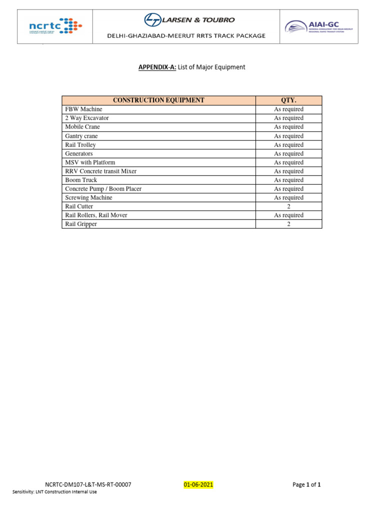 Major Construction Equipment List | PDF