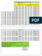 12BPS - 17%hike - Pay Structure - 231208 - 145355