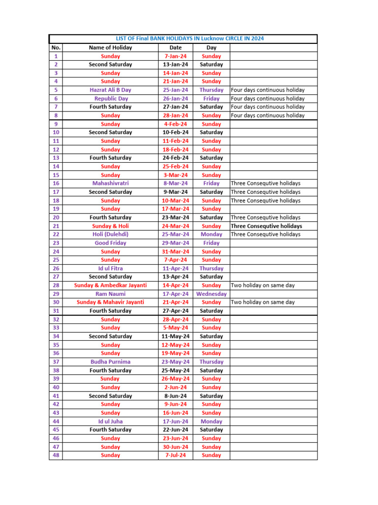Final Bank Holiday 2024 Lucknow Circle PDF Indian Religions Hindu