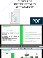 Regulacion Interruptores Automaticos