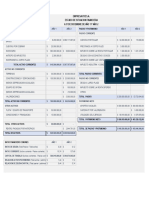 Estado Situacion Financiera Empresa Xyz Punto A