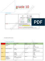 Biology Grade 10 Biomolecule