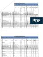 Ayurvedic Seat Intake - Fess 2023-24