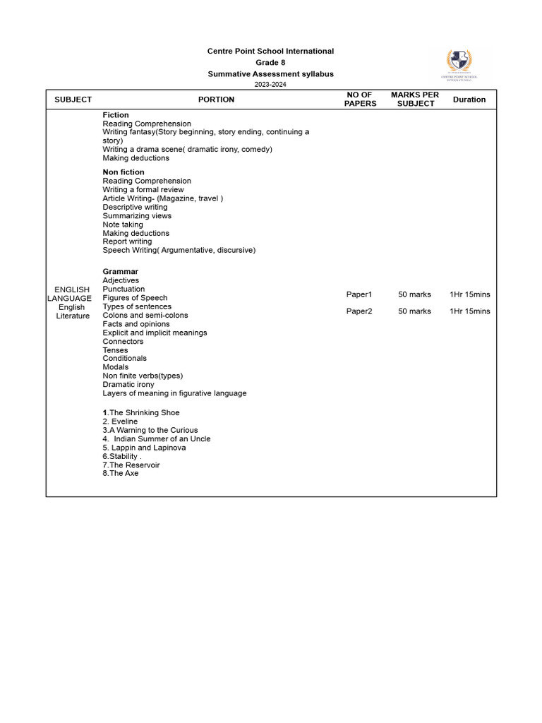 Grade 8 Summative Assessment Syllabus 2023-24 | PDF | Chemical ...