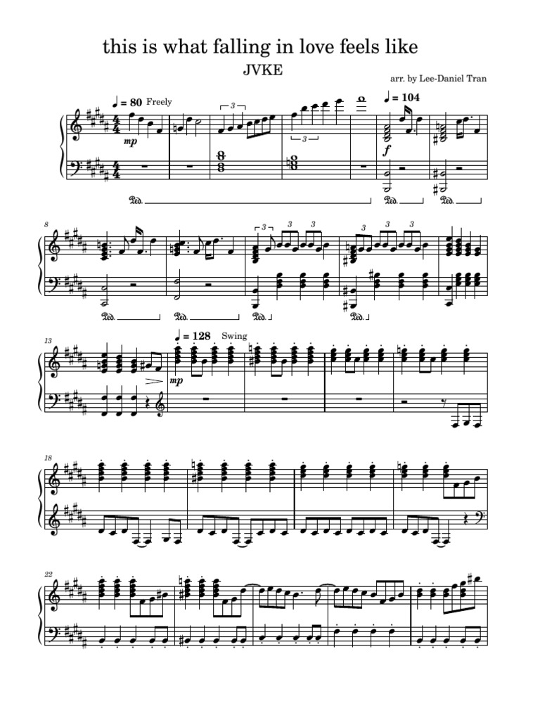 This Is What Falling In Love Feels Like Jvke For Piano Pdf